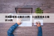 河南新增本土确诊33例：31省新增本土确诊10例